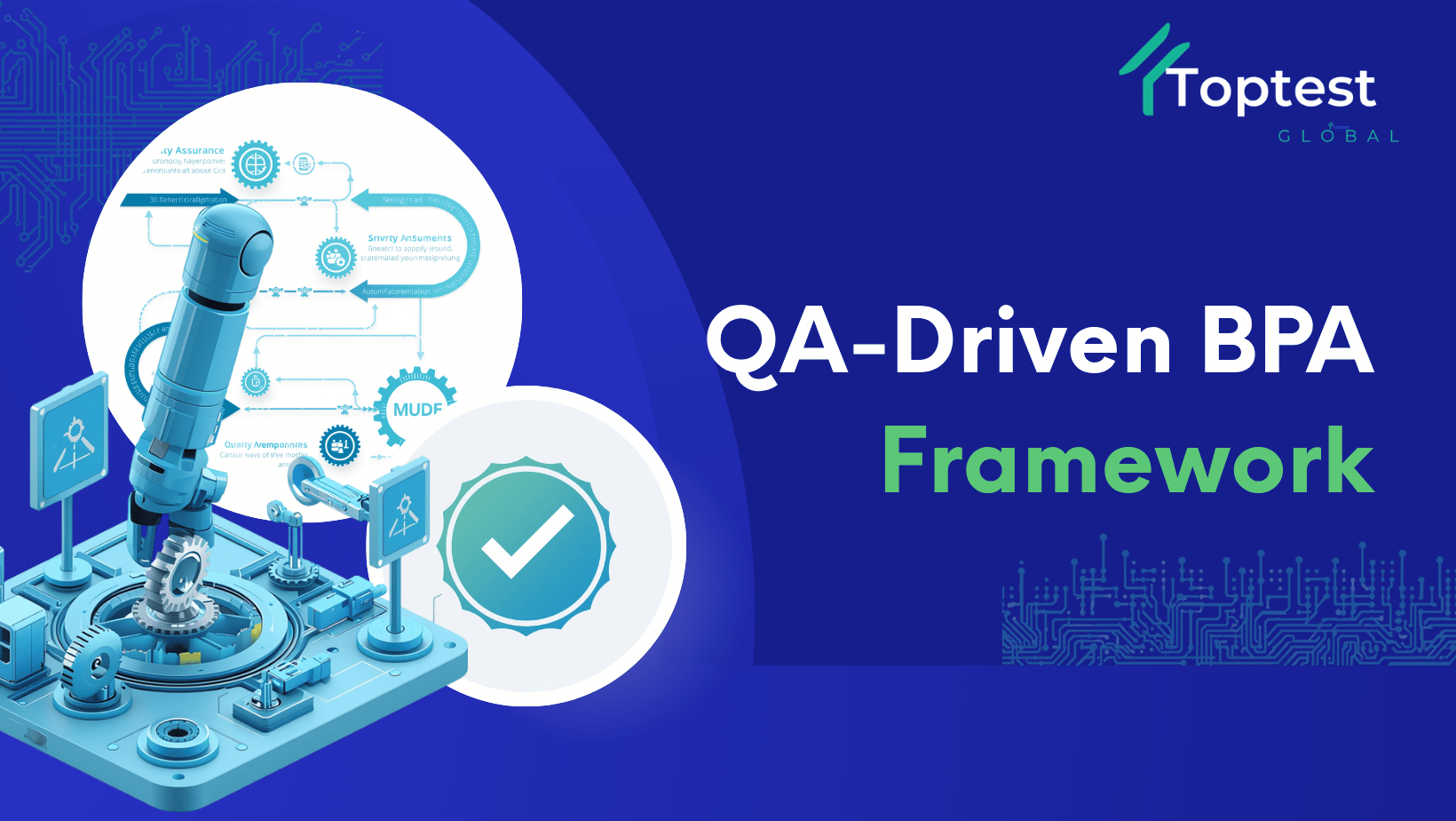 QA-Driven BPA Framework showing workflow automation with software QA testing