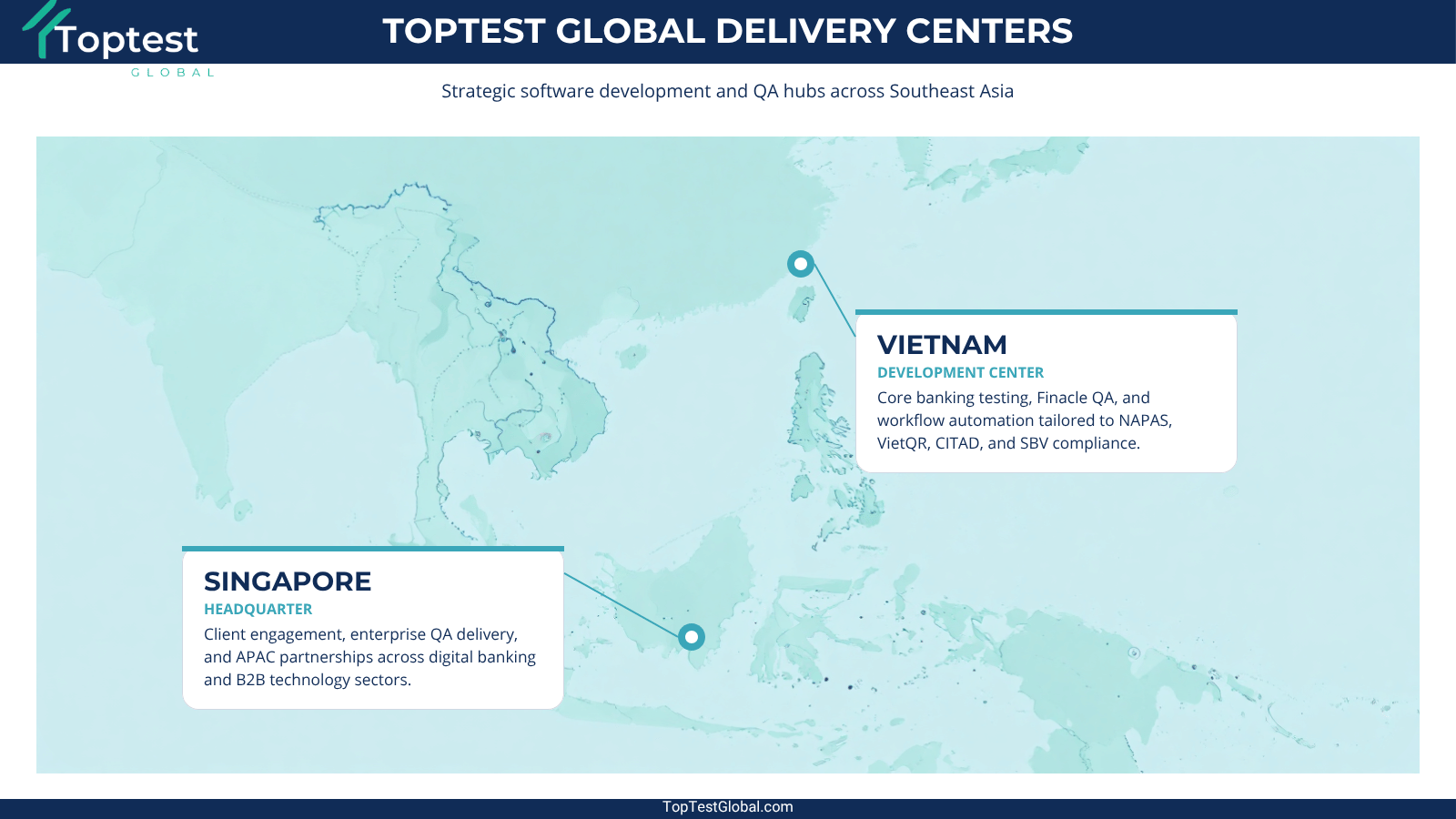 Toptest Global software development and QA delivery centers located in Singapore and Vietnam