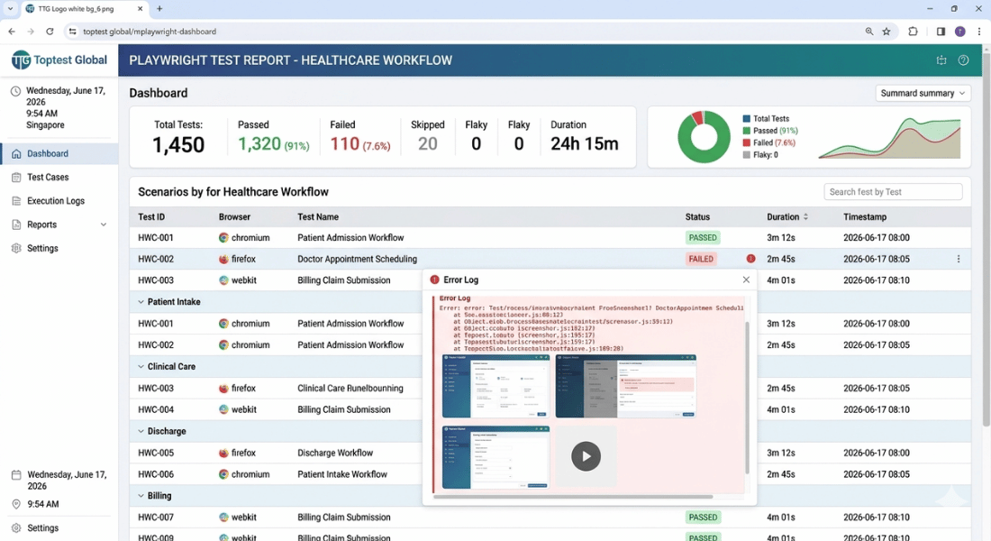 Playwright automation test results showing passed and failed test cases for healthcare patient portal workflows with trace viewer details